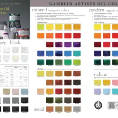 A palette of oil paints, showcasing vibrant blues like Ultramarine Blue and Cobalt Blue, alongside other colors.