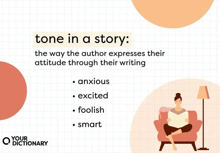 Understanding the tone in a story: examples like anxious, excited, foolish, and smart help readers grasp the author's attitude.