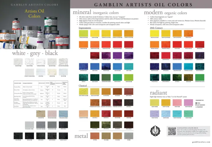 A palette of oil paints, showcasing vibrant blues like Ultramarine Blue and Cobalt Blue, alongside other colors.