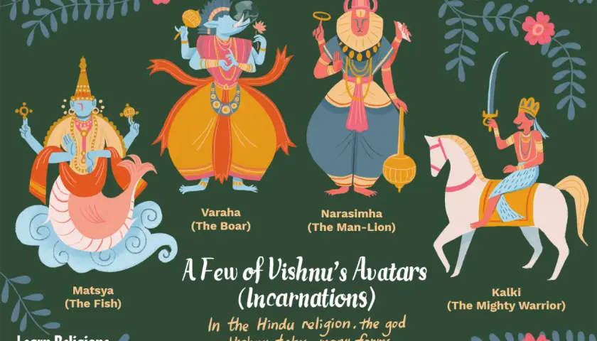 Illustrations of Vishnu's avatars: Matsya (fish), Varaha (boar), Narasimha (man-lion), and Kalki (warrior on horseback).