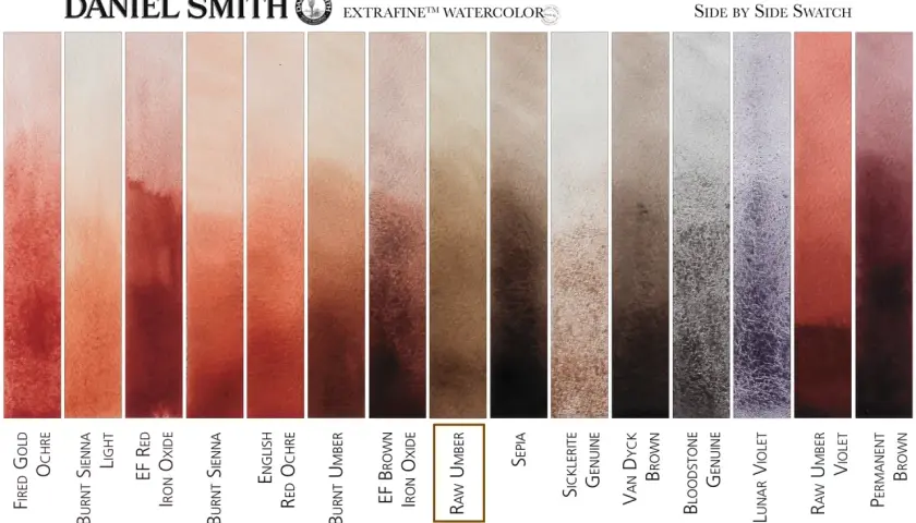 Swatches of Daniel Smith watercolors. The "Raw Umber" swatch shows a warm, earthy brown, a color that is umber.