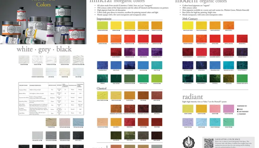 A palette of oil paints, showcasing vibrant blues like Ultramarine Blue and Cobalt Blue, alongside other colors.