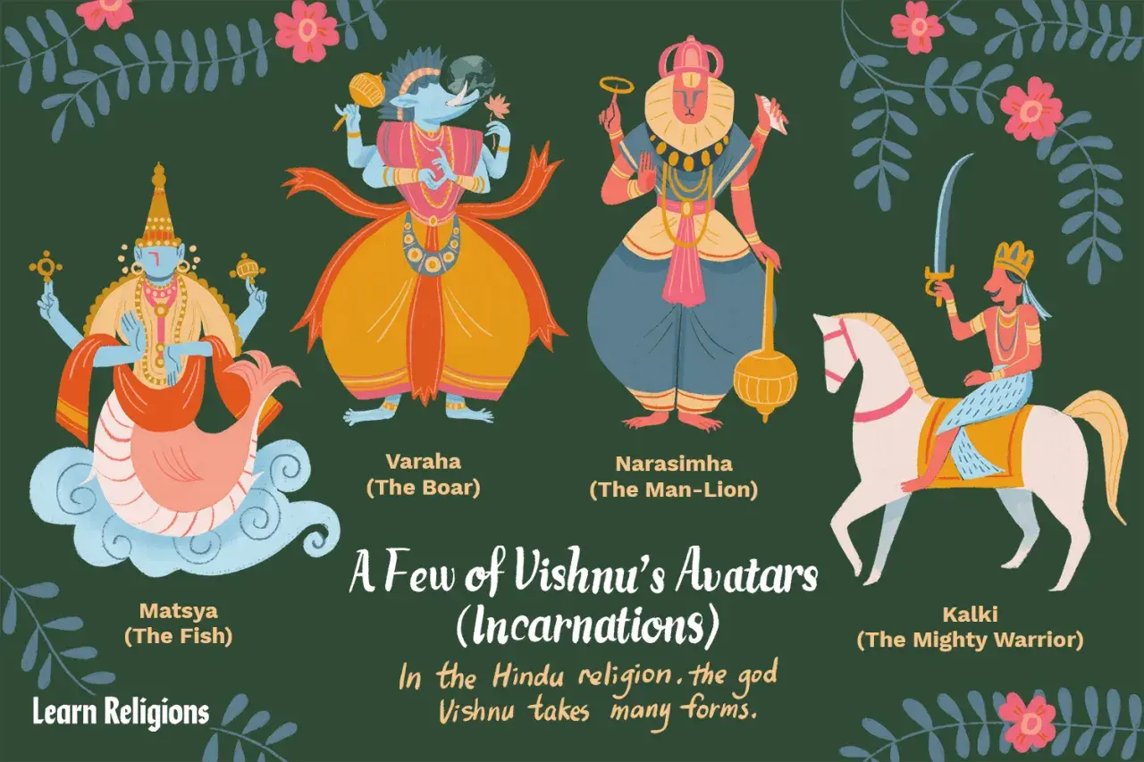Illustrations of Vishnu's avatars: Matsya (fish), Varaha (boar), Narasimha (man-lion), and Kalki (warrior on horseback).