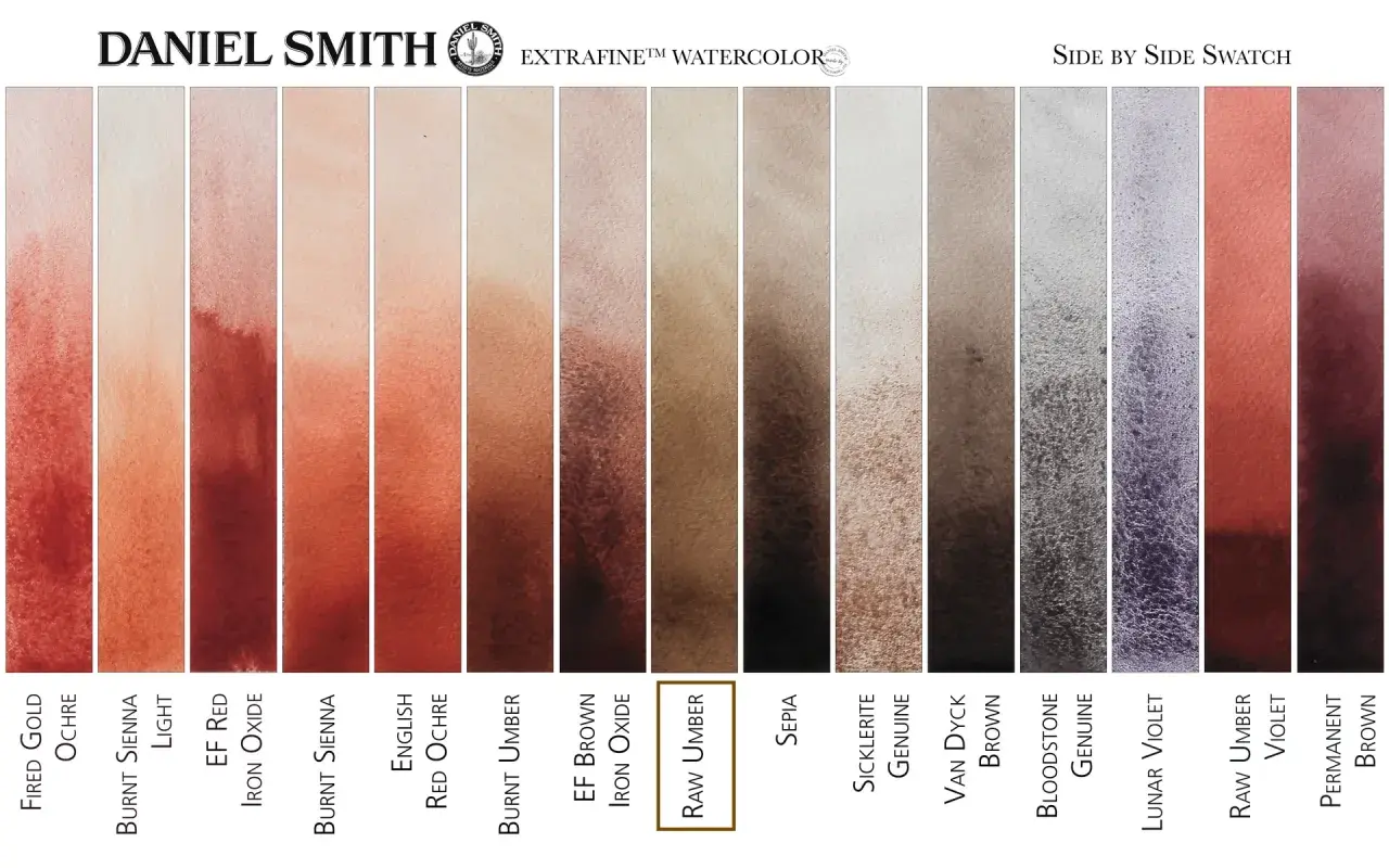 Swatches of Daniel Smith watercolors. The "Raw Umber" swatch shows a warm, earthy brown, a color that is umber.